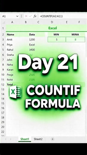 Day 21: COUNTIF Formula in Excel | Count Attendance in Seconds 🔥#excel #exceltips #countif