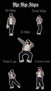 Hit the beat, feel the heat 🔥 Let’s go! #gimmethat #chrisbrown . . #hiphopdance #hiphop #hiphopculture #hiphopartist #hiphophead #hiphopbeats #hiphopdancer #hiphopstyle #2025 | Ajay Sharma