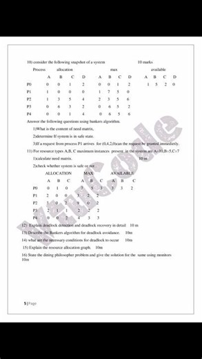 operating system 3rd semester vtu exam #vtu #exam