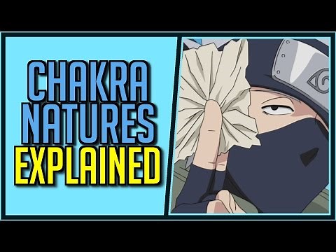 Explaining Chakra Natures