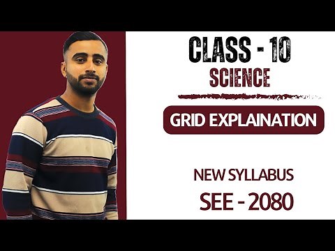 Class 10 Science in Nepali || Specification Grid Explained || SEE Exam Question Pattern - Gurubaa