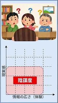 なぜ人は「教科書」を疑わずに信じるのか？