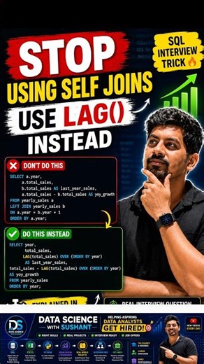 SQL Interview Question Tricks | LAG Windows Function #sqlinterviewquestions #shorts #viral