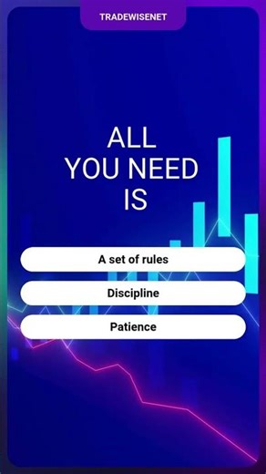 Trading Tips by Tradewisenet