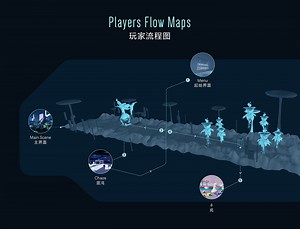 524852 VR Game - Orlando 翰林