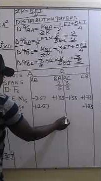 Moment Distribution Method. #george_kamiti