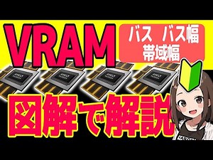 【VRAM】バス・bit・バス幅・メモリコントローラ・帯域幅: 知ってるようで知らない: 図解で解説: 初心者さんもベテランさんも: 高価なGPU、納得のいくお買い物のために！