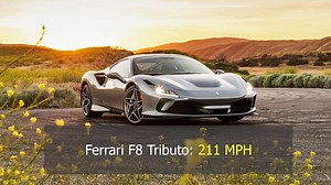 Top 9 Fastest Cars | 2021