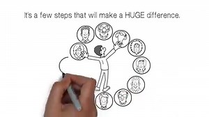 23K views · 804 reactions | Our small team in Glasgow and volunteers...