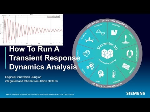 How To Run A Transient Response Dynamics Analysis