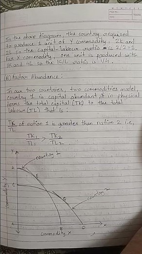 Hecksher Ohlin theory/Modern theory/Factor endowment theory Tybcom semester 6 sem business economics