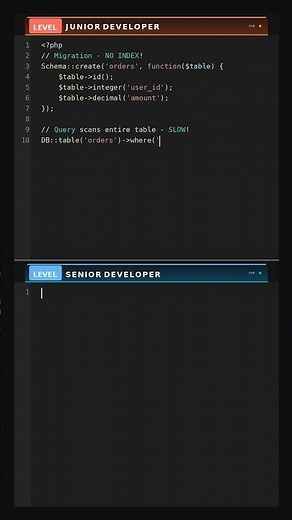 Missing Indexes - Full Table Scan vs Indexed Query #webdevelopment