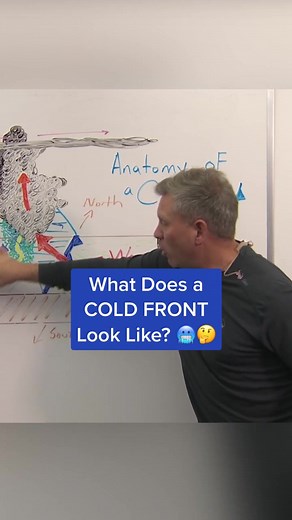 What's a cold front? Storm Team4 Meteorologist Ryan Miller explains what a cold front looks like and how it pushes warm air. #meteorology #weather #coldfront #dc #districtofcolumbia #virginia #maryland