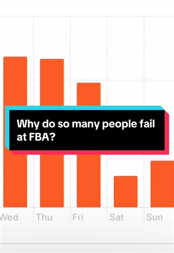 The mentality required to be successful with FBA #amazonfba #amazonuk #ecommerce