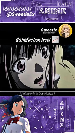 Satisfaction level📈🖾