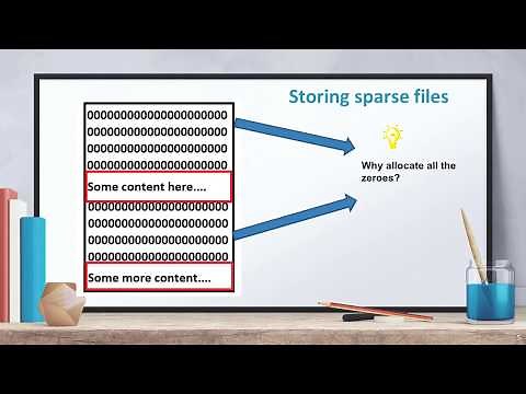 NTFS Explained - What is a Sparse File?