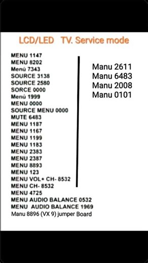 All led lcd fectory menu code#shortvideo