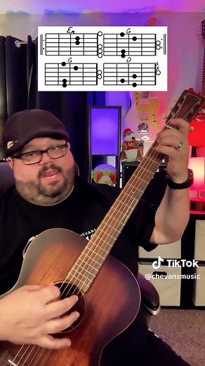 Good Riddance Part 3 - Guitar Tutorial by Green Day