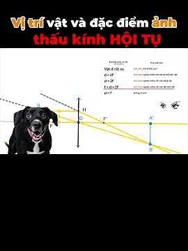 Vị trí vật và đặc điểm ảnh của thấu kính hội tụ_Hướng dẫn vẽ ảnh