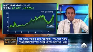 EU countries reach deal to cut gas consumption by 15% over coming months: WSJ