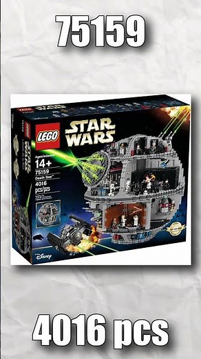 Every LEGO STAR WARS UCS Set - Part 2