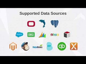 Deep dive into Devart products for SQL Server - database tools, data connectivity and cloud services