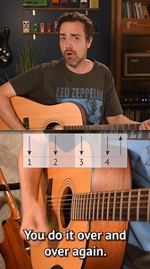 21K views · 327 reactions | Master this fundamental strumming pattern...