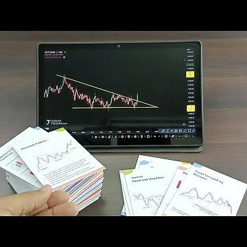 Trading Flashcards for Complete Technical Analysis