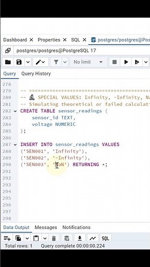 🧠 What is NaN, Infinity in PostgreSQL? Mind-Bending Concepts Explained!