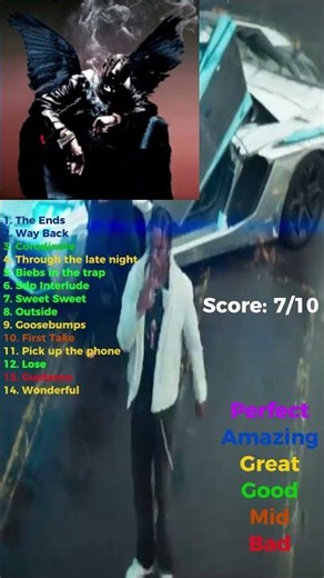 Birds In The Trap Sing Mcknight- Album Review#cactusjack #hiphopculture #albumreview #musicanalysis