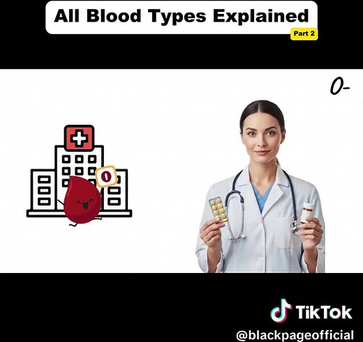 Understanding Human Blood Types: A Comprehensive Guide