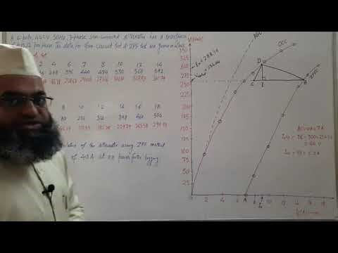 Numerical on Potier Triangle Method ZPF Method 360 X 640