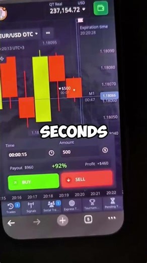 Pocket Option AI Signal Guide | How Bots Evaluate Market Conditions #aitools