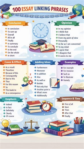 100 Essay Conjunctions for 100 subscribers 😍 Cheers 🙏🏻🤩 #subscribe #followers #english #foryou