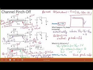 L6-4 Channel Length Modulation and Two Examples