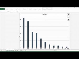 CSC 180 Excel Lab 1 Section D