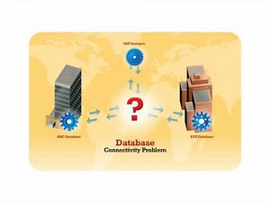 Enterprise Labeling Solutions for SAP - Loftware Connector for SAP