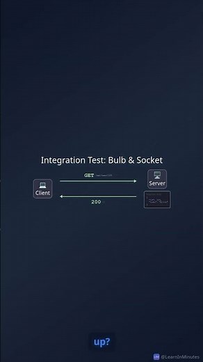 Master Software Tests: Unit vs. E2E Guide