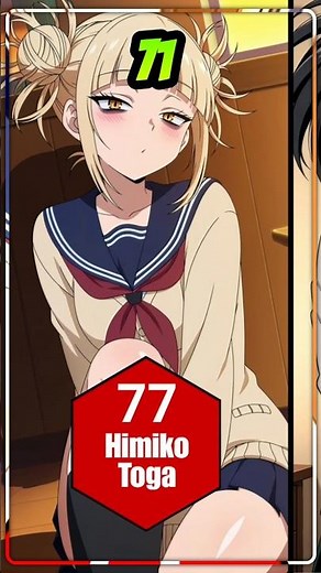 Top 100 Most Popular Anime Girls (80–71) 😳🔥 Part 3 is here!