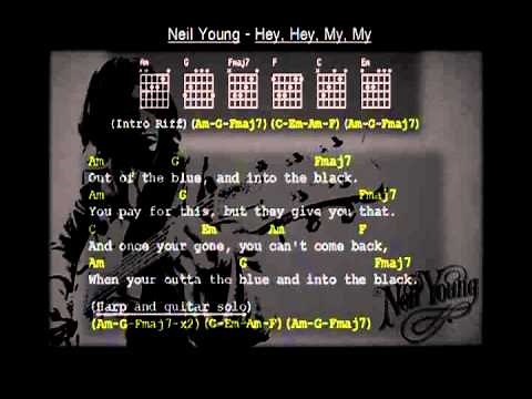 Neil Young - Hey, Hey, My, My (How to play chords-backing track-lyrics)