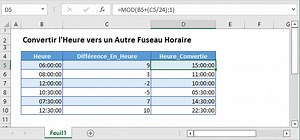 Conversion des Fuseaux Horaires dans Excel et Google Sheets