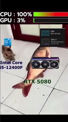 Trying the i5-12400F with an RTX 5080 #pcgaming #rtx5080 #setup
