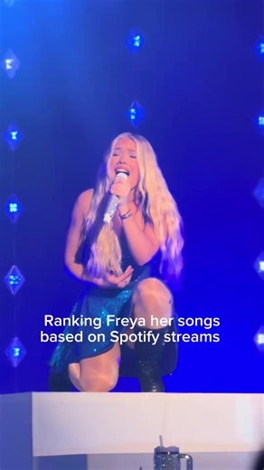 Ranking Freya Skye Songs by Spotify Streams - Part 1