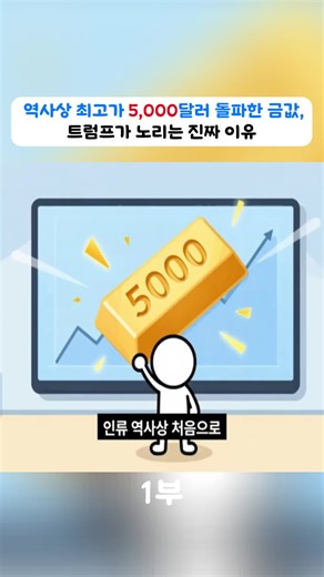 역사상 최고가 5,000달러 돌파한 금값, 트럼프가 노리는 진짜 이유#1