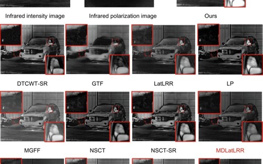 只需一次，为多个图放大同一部分的MatLab的自动化脚本，多图对比，适合融合&超分项目