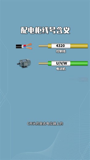 配電柜線號含義 #電工知識 #零基礎學電工 #電工接線 #干貨分享 @抖音小助手 | 技成電氣百科