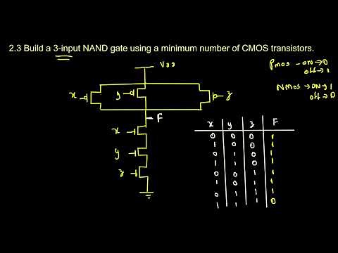 2.2 Build a 3-input NAND gate using a minimum number of CMOS transistors