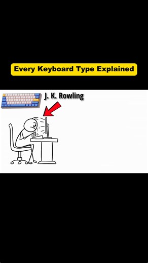 The type of keyboards ❤️ | Online Cisco Networking Academy