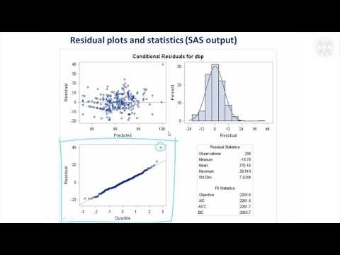 14. Model Assumptions & Model Checking Methods