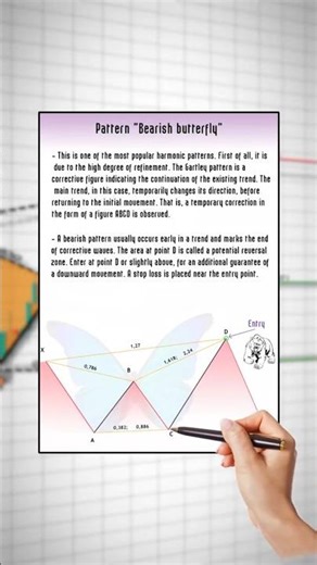 chart pattern analysis kese kre #motivation #trading #viral #stockmarket #ytshorts #youtubeshorts